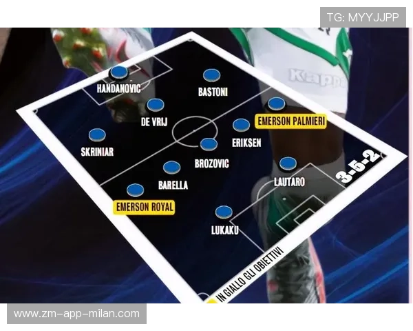 国际米兰传中命中率提升:边路组合配合成训练成果 国际米兰传中命中率提升:边路组合配合成训练成果